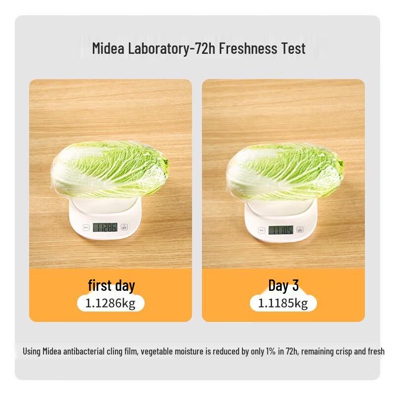 MeiLiYa Perforated Antibacterial Food Wrap