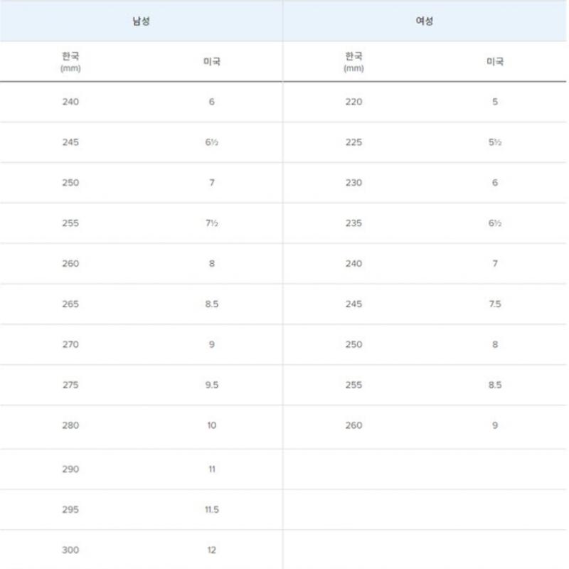 New Balance Shoes Ml515bnv