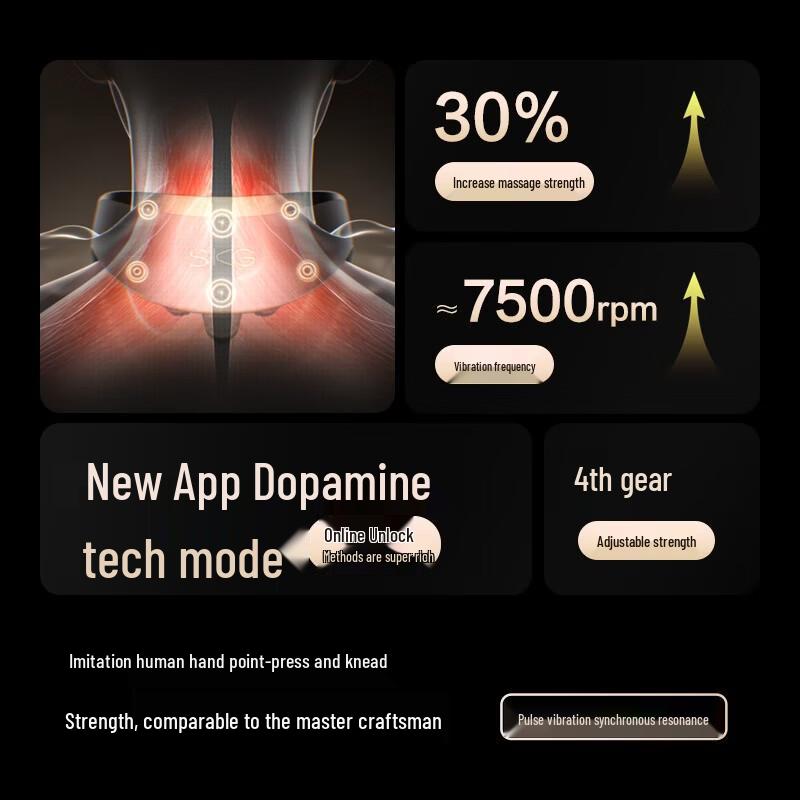 SKG G7Ultra Cervical Neck Massager - Celebrity Edition