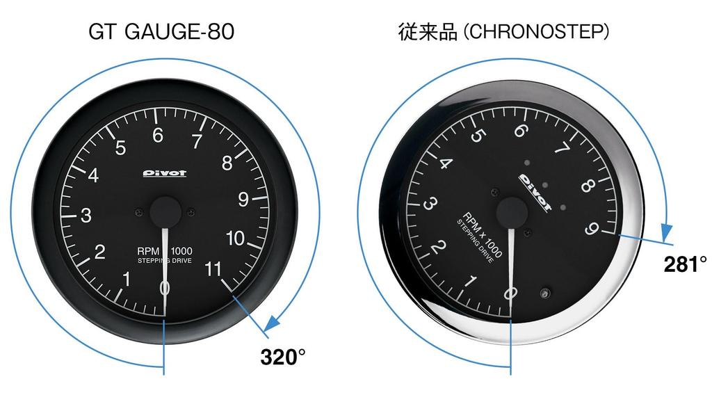 PIVOT GT Tachometer WH GAUGE-80 GST-8