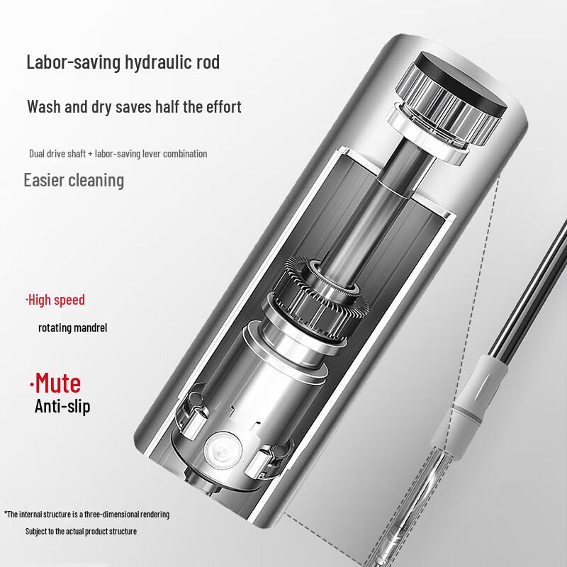 Hao Xi Fu Dual-Drive Spin Mop System with Stainless Steel Basket