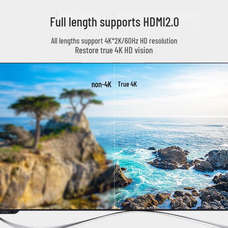 Ugreen Fiber Optic HDMI 2.0 Cable