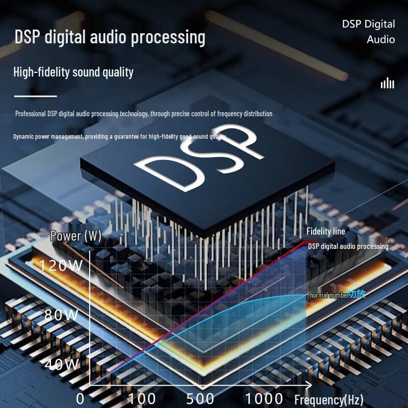 Philips SD228 Portable Karaoke Speaker with Wireless Mic