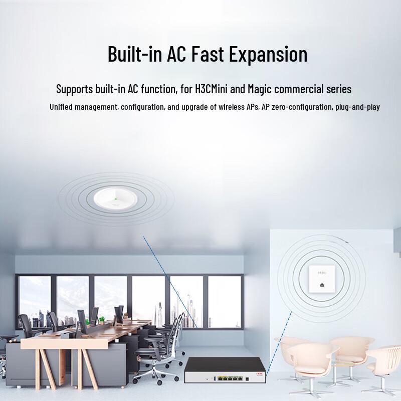 H3C ER2200G3 5-Port Gigabit Enterprise Wired Router (CN Version)