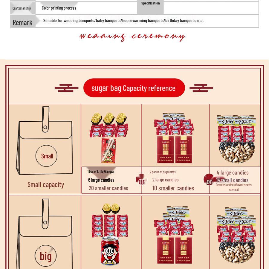 2025 Transparent Wedding Candy Favor Bags - Empty Boxes for Engagements