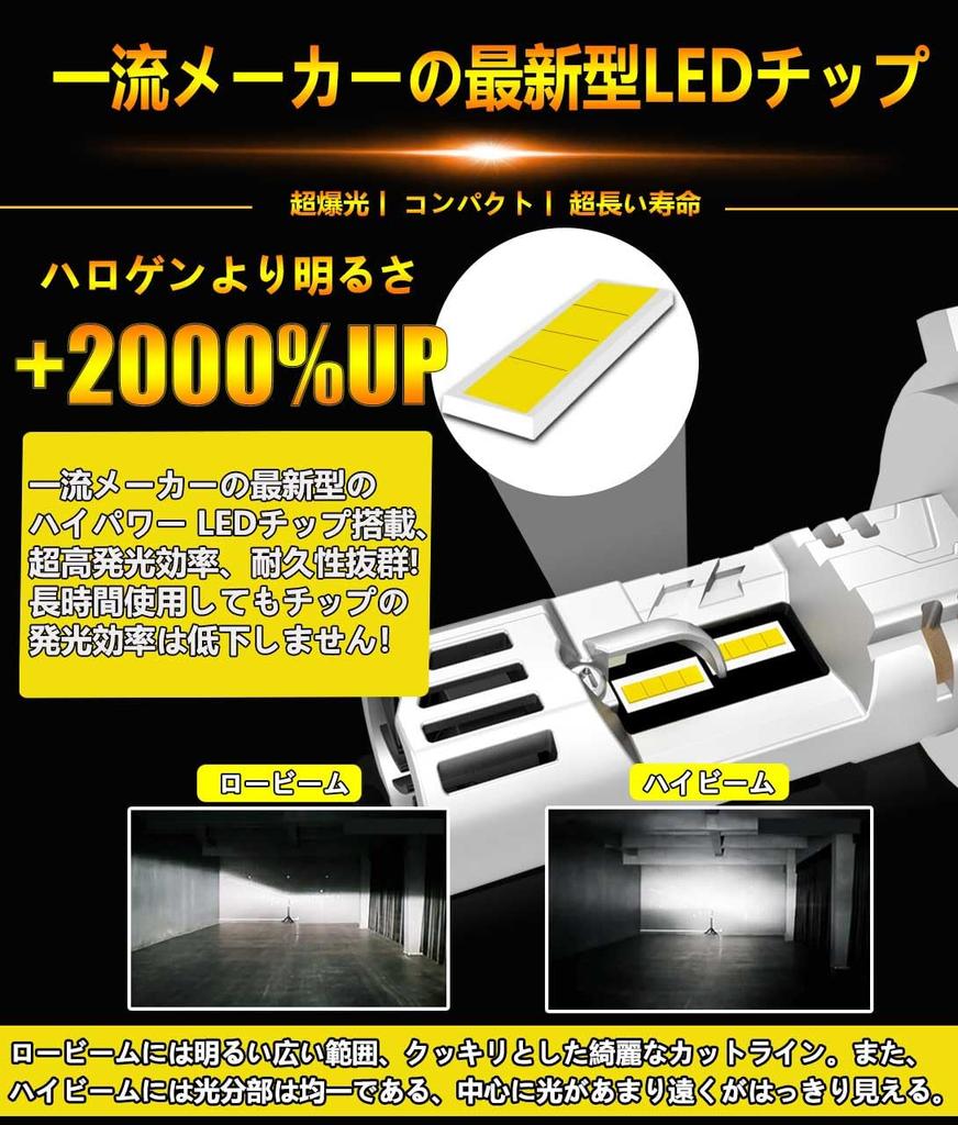 WENLE H4 LED Headlight New Vehicle Inspection 20x Lumens 80W Compatible with 12V DC Constant Current Long Quiet Cooling Instant Set of 2 Q66 H4