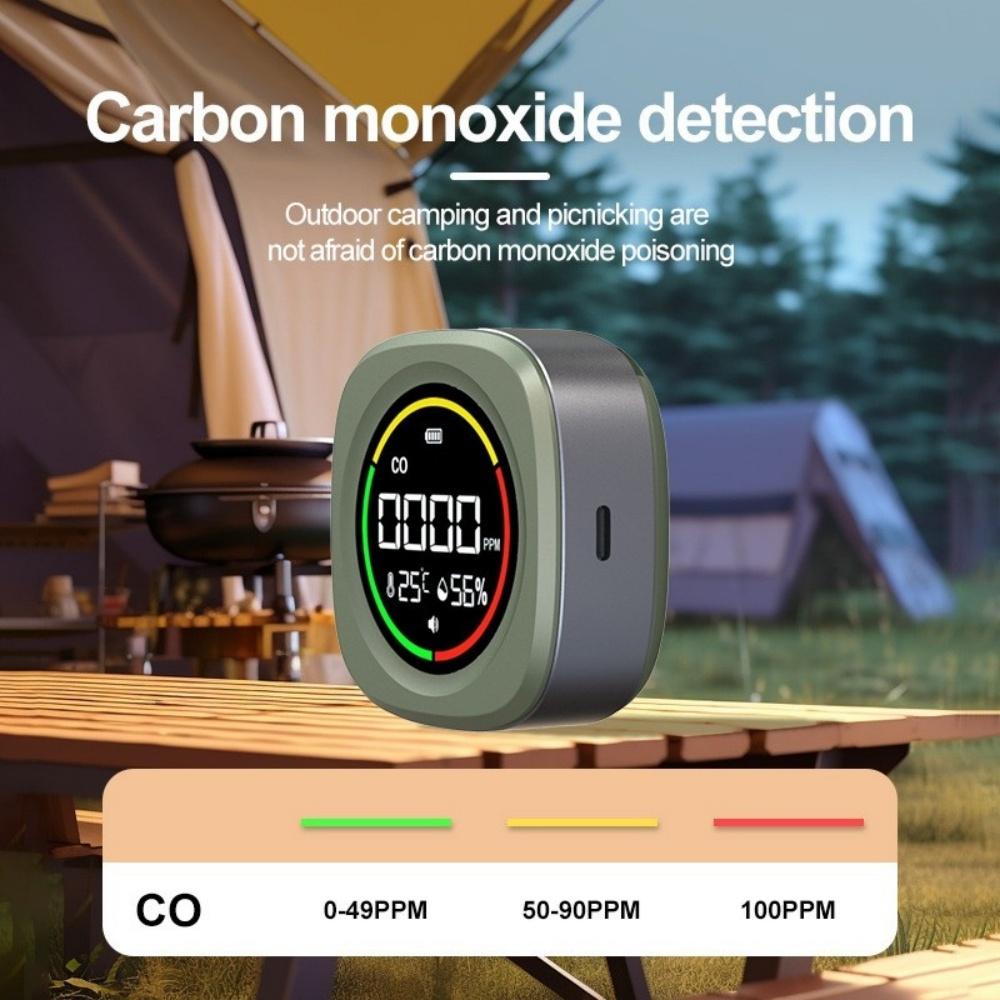 Mini 3-in-1 Portable Carbon Monoxide Detector For Travel RV CO Detector Alarm
