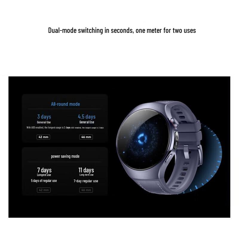 Huawei WATCH 5 Premium Smartwatch (42mm) (CN Version)