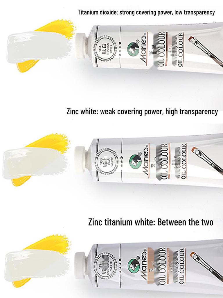 Zinc Titanium White Oil Paint 106 for Artistic Canvas Painting