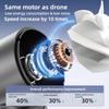 CrossN610 Handheld Neck-Hanging High-Speed Brushless Mini Fan with Large Wind Power