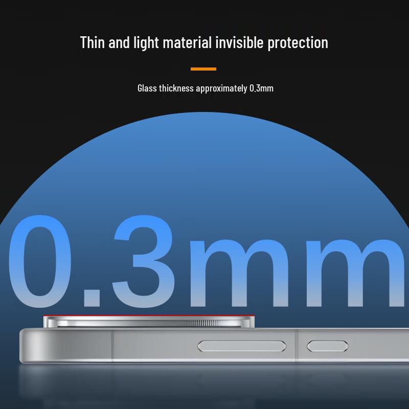 Smorss AR Anti-Reflective Tempered Glass Lens Protector for OnePlus Ace 6