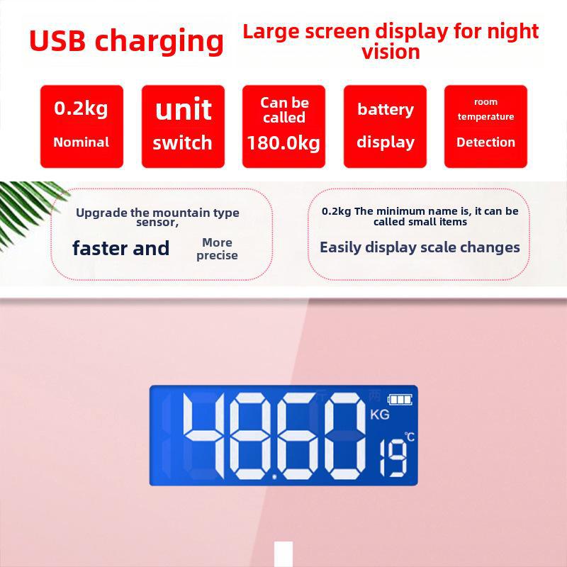 Jinmiao Precision Digital Body Scale for Adults - Health & Weight Management