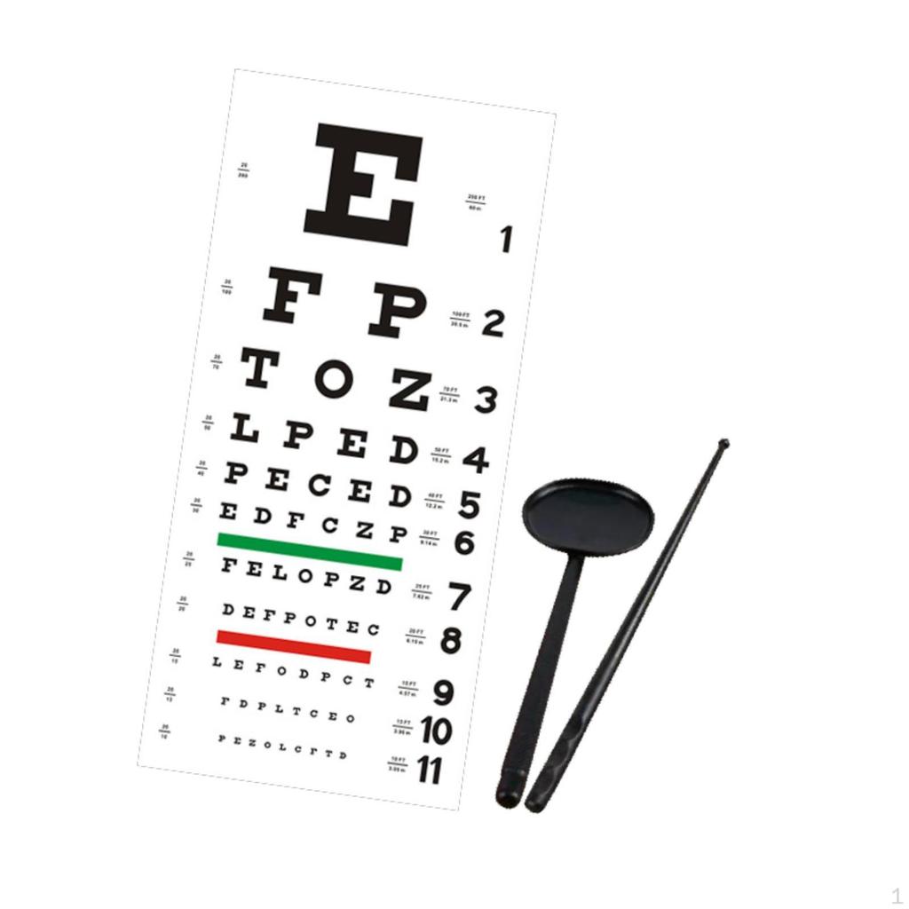 Eye Chart Wall Display 22.05"x10.24" with Occluder And Pointer for Student Assessments In