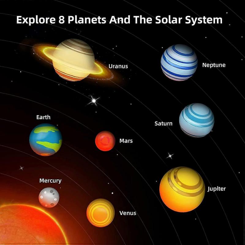 Solar System For Kids, Talking Astronomy Solar System Model Kit, Planetarium Projector With 8 Planets Space Toys For Boys And Girls