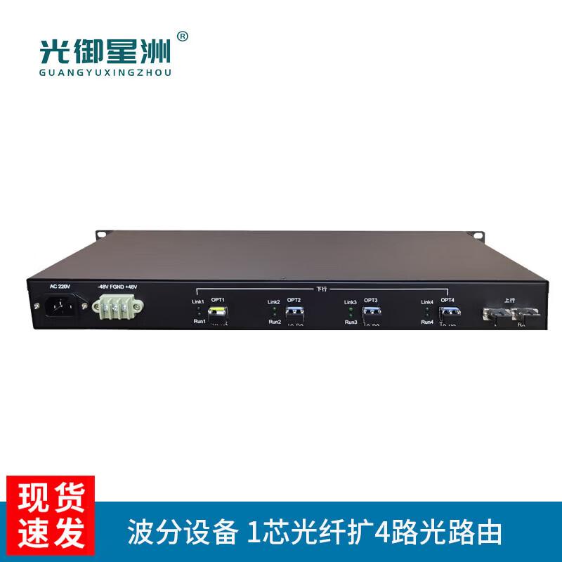 10G WDM Fiber Optic Expansion Device