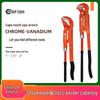Juli Tools Heavy-Duty Eagle Beak Pipe Wrench with Large Opening Throat and Double Handles for Plumbing