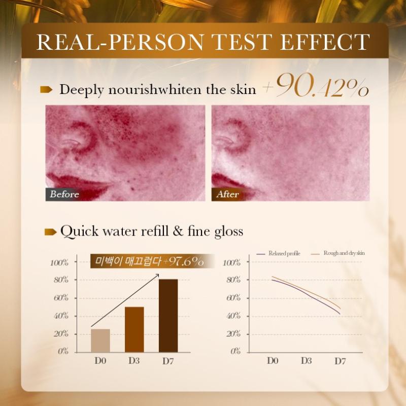 Rice Toner 120ml Rice Essence Moisturizing Water Skin Care Products
