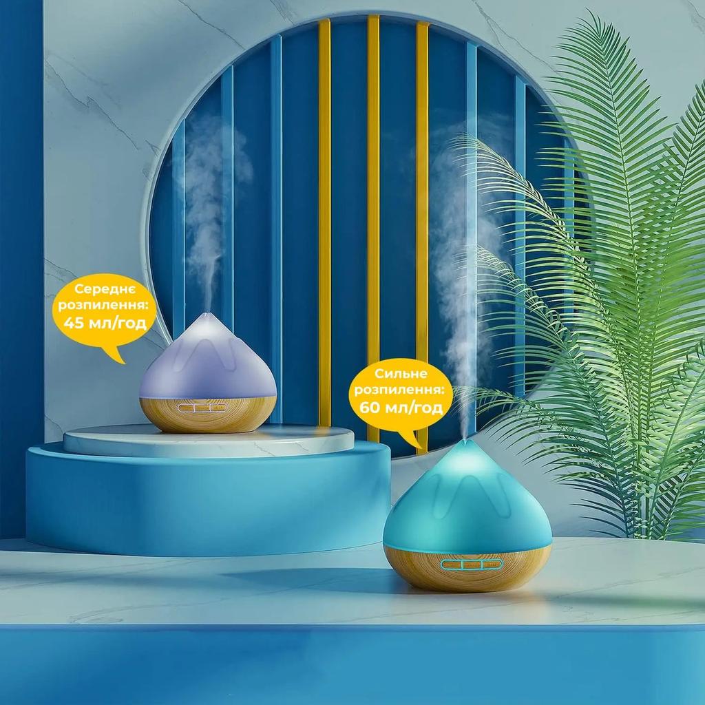 Aromadiffusor Nachtlicht Supretto mit einer Reihe ätherischer Öle (9069)