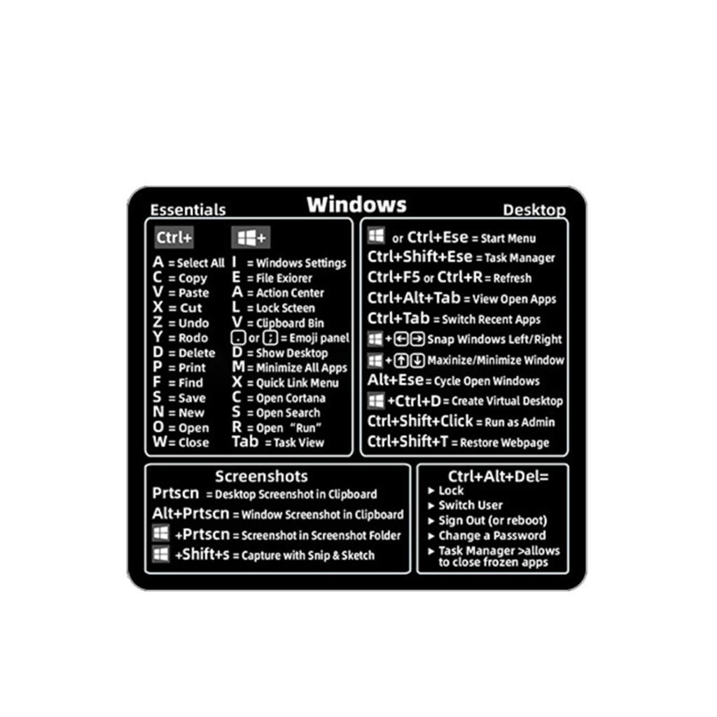 Computer Sticker For Keyboard Shortcut Key Tips Pad Laptop Desktop Student Keyboard Decoration Stickers Toy