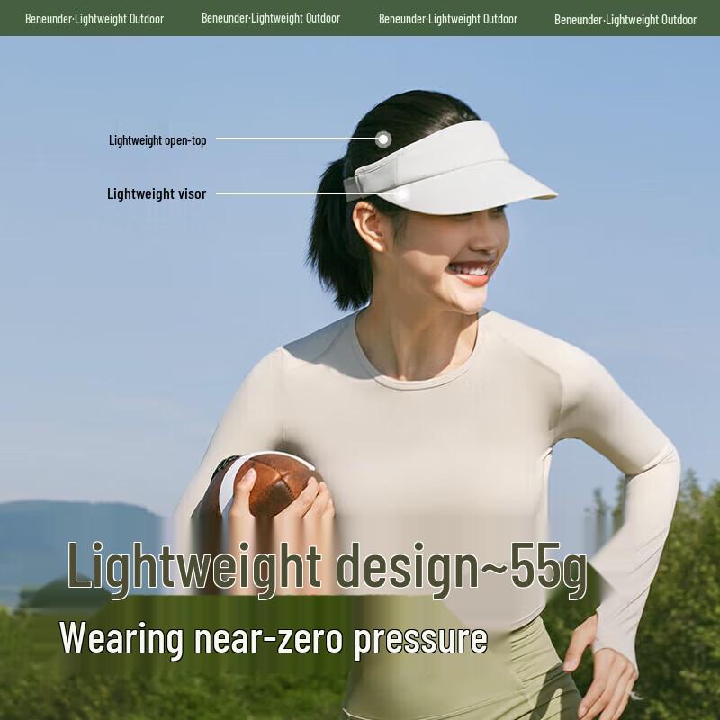 Beneunder Outdoor Sports Sun Visor