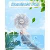 iEGrow Handheld Fan, Portable USB Mini Travel Fan with 2000mAh Rechargeable Battery, 3 Speeds Desk Fan for Home, Office and Travel-White