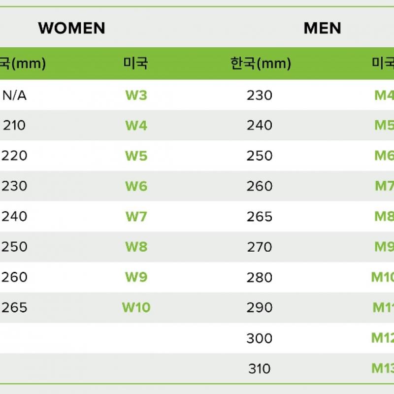 Crocs Inmotion Clog Navy 209964 410