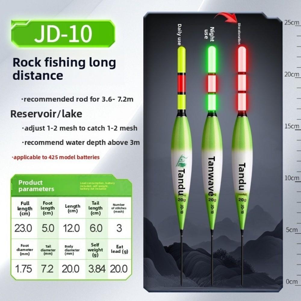 Change Colour Electronic Rock Fishing Led Light Float Change Colour Equipment  Night Fishing