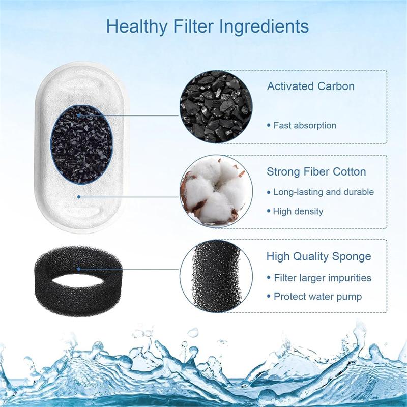 New 40PCS Cat Water Fountain Filters for 67oz/2L and 108/3.2L Stainless Steel Pet Fountain Cat Replacement Filters Sponges