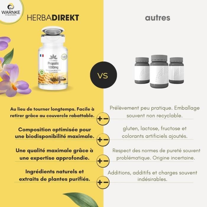 Herbadirekt - Propolis Tabletten 1000mg - hochdosiert - 120 Tabletten