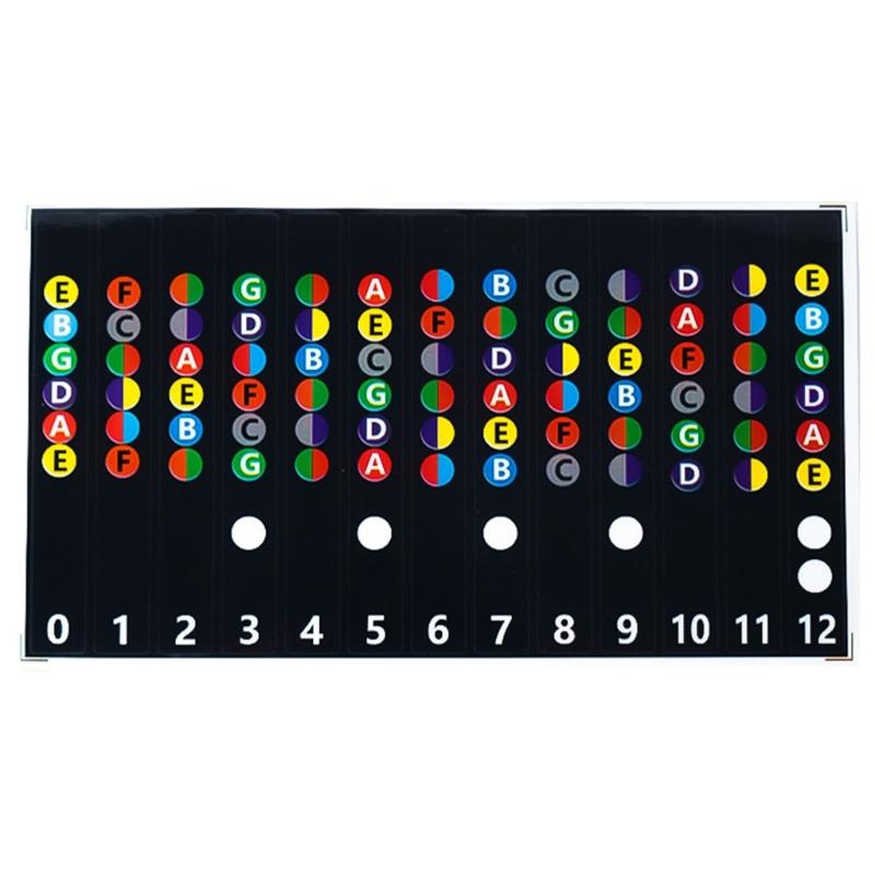 

1 Sheet Guitar Fretboard Stickers, Guitar Learning Tools, Color Coded Guitar Note Stickers for Acoustic Electric Guitar чёрный