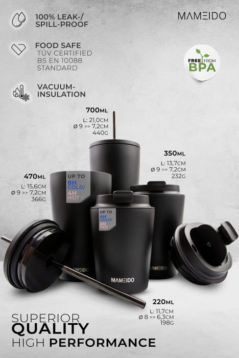 Hrnek - Mameido - Mazagran - Nerezová ocel - Dvojstěnný - Odolný proti rzi