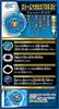 Beyblade Burst Takaratomy B-140 Losowy Booster Vol