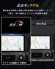 BSTW Tempered Glass Screen Protector for 2026 New Toyota Land Cruiser FJ Car Navigation LCD Screen 9H Low High Touch Scratch Stain Easy New Land