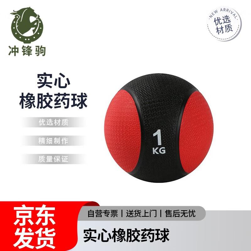 Solid Rubber Medicine Ball