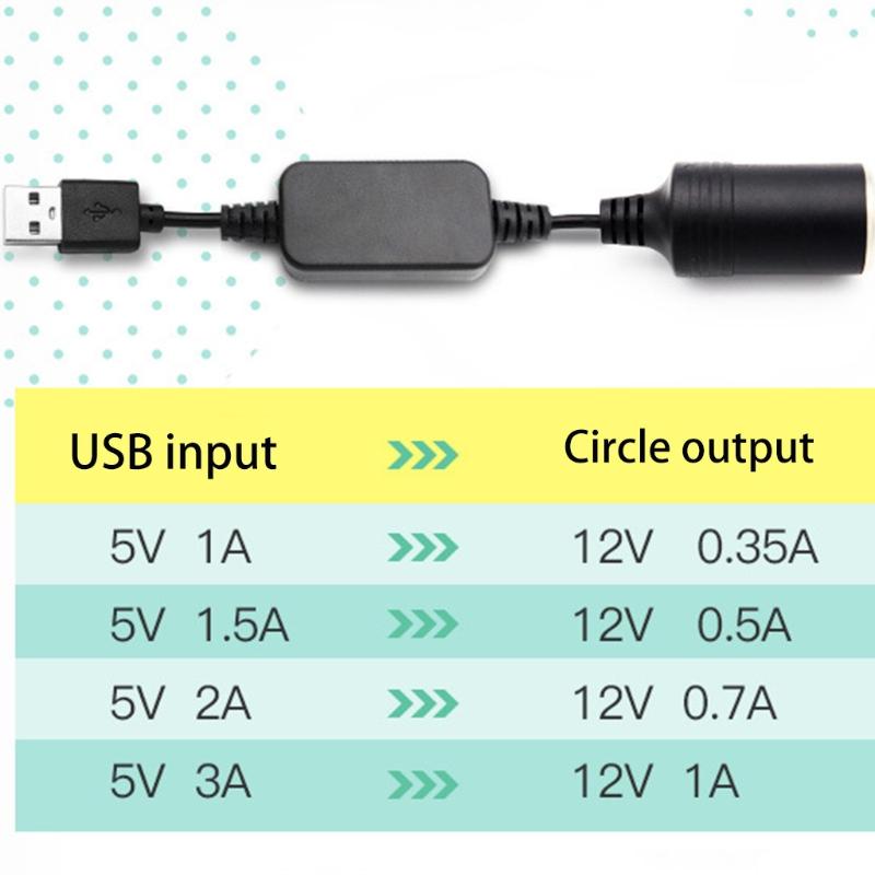 Fast Charge USB Car Cigarette Lighter Universal Car Cigarette Lighter Socket 12V for Driving Recorders Electronic Dogs