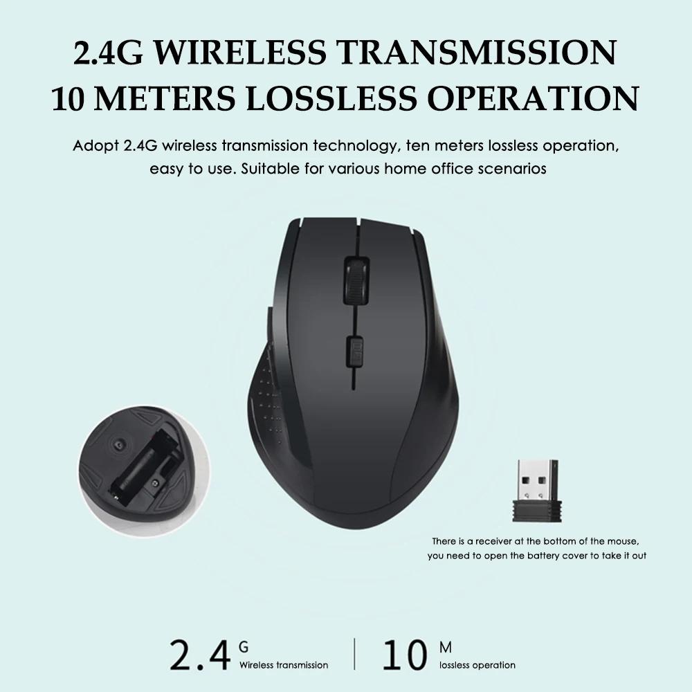 Wireless Mouse Mini Silent 2.4G USB Computer Mouse Optical Mice Noiseless Adjustable DPI Mouse for Windows Mac Linux