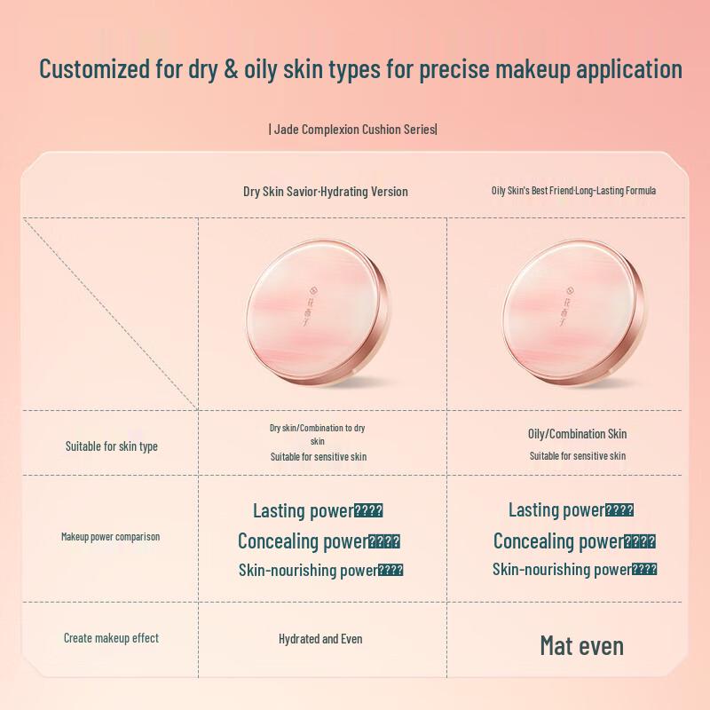 Huaxizi Małe Różowe Pudełko Nieskazitelny Podkład w Poduszce