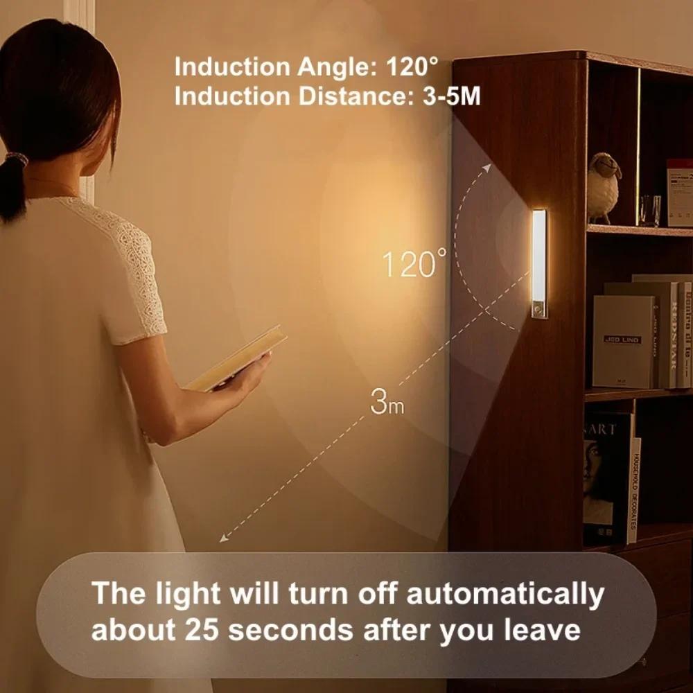 Wireless LED Night Light Motion Sensor Light Kitchen Lamp Bedroom Detector Cabinet Stair Backlight Lighting Lamps Baby Lights