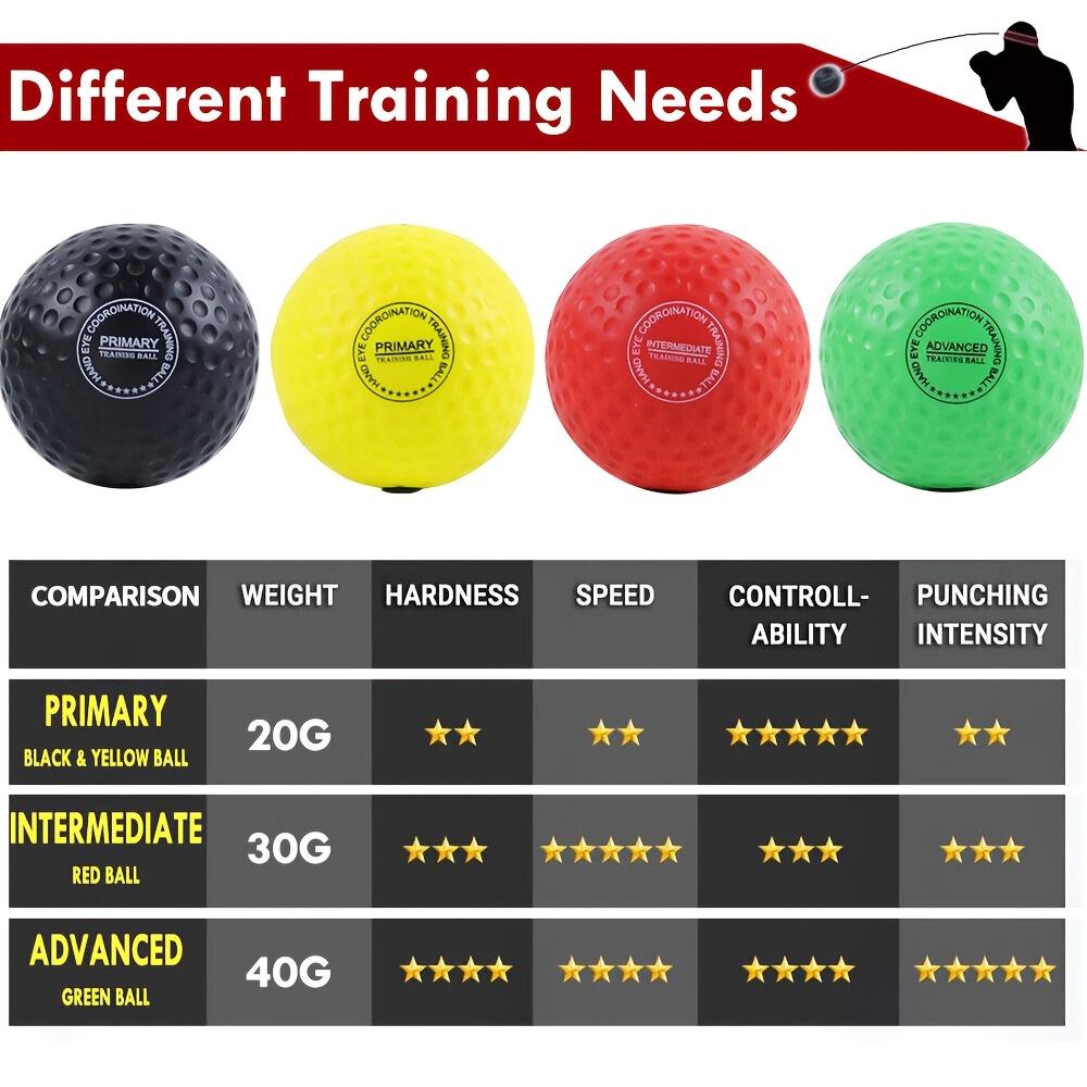 Four-level difficulty adjustable boxing reflex ball, mixed martial arts training equipment, target punching bag, designed specifically for training