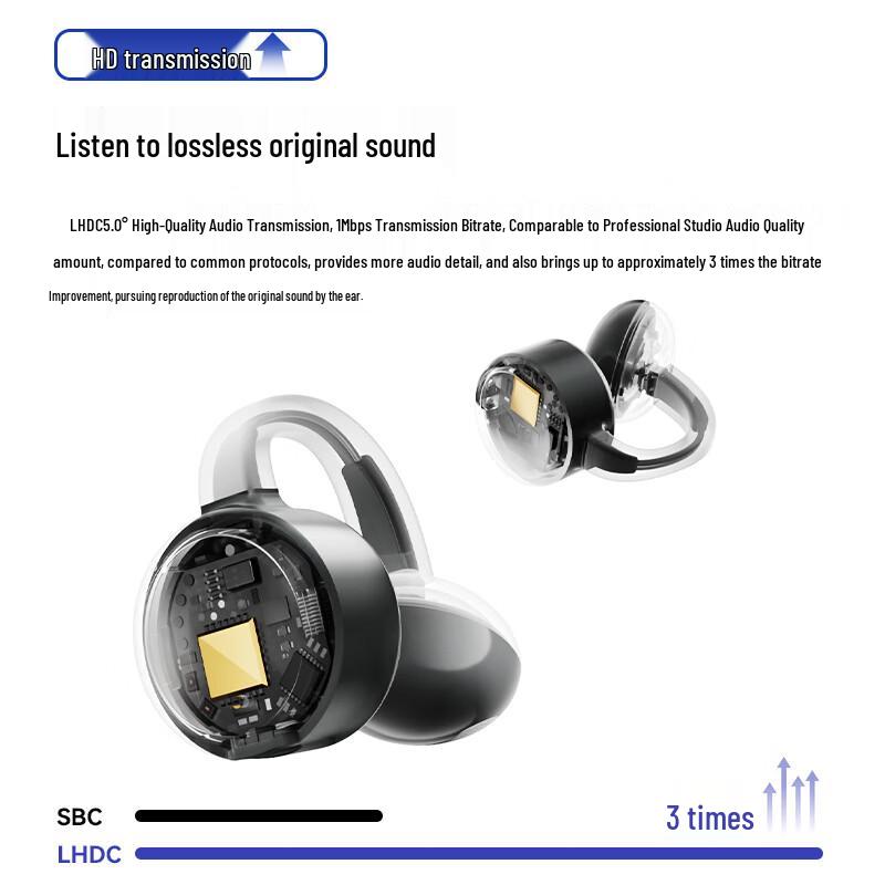 ASTRO X True Wireless Otevřená Bluetooth sluchátka s klipem