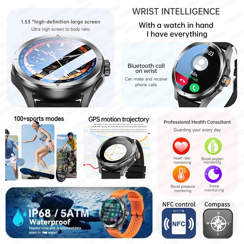 2025 NEU S4 Ultra Smart Armband Herrenuhr AMOLED HD Bildschirm Bluetooth Anruf GPS Trajektorie NFC Herzfrequenz Kompass Smartwatches