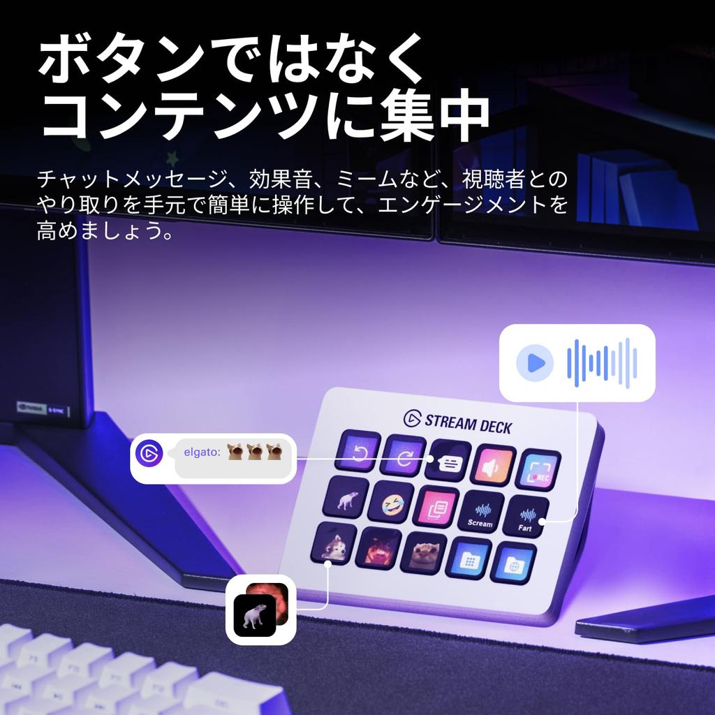 Elgato Stream Deck White Elgato Stream Deck Controller for Live Content Streamer Compatible MK.2 - MK.2 [15-Key Layout] Creation, Device,