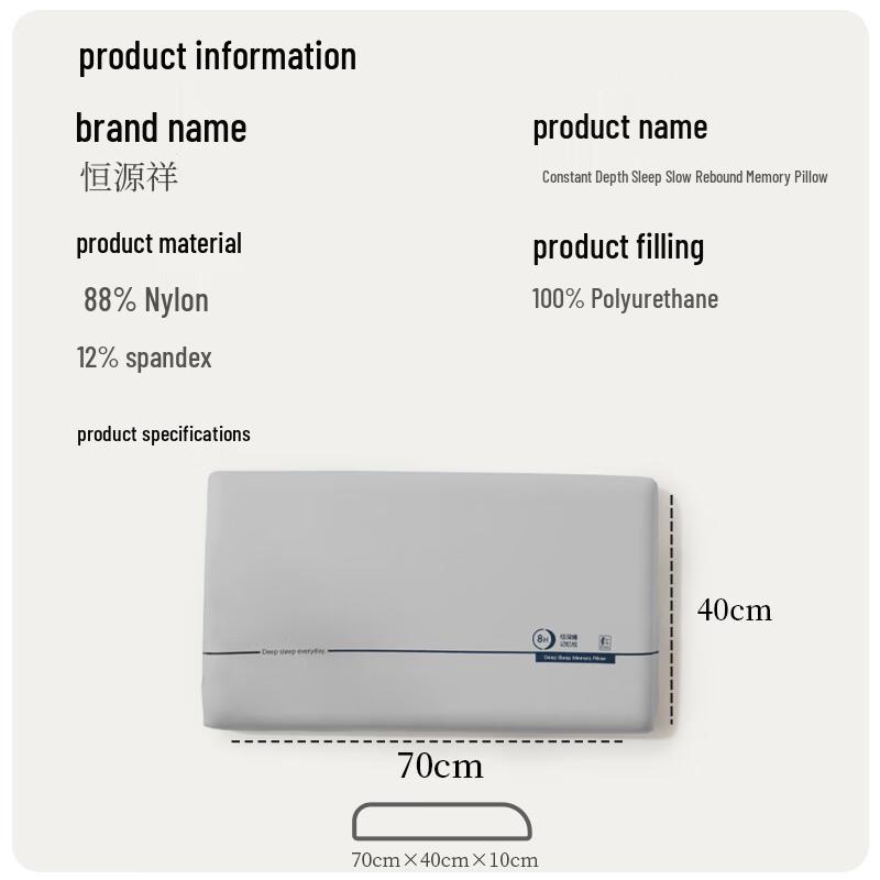 Hengyuanxiang Wool Quilt, Cotton Bedding Set & Memory Pillows Bundle