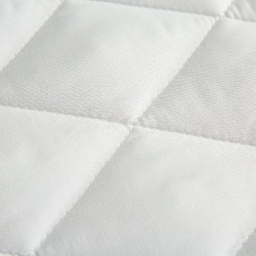 Antypoślizgowa Podkładka Ochronna na Materac z Możliwością Prania