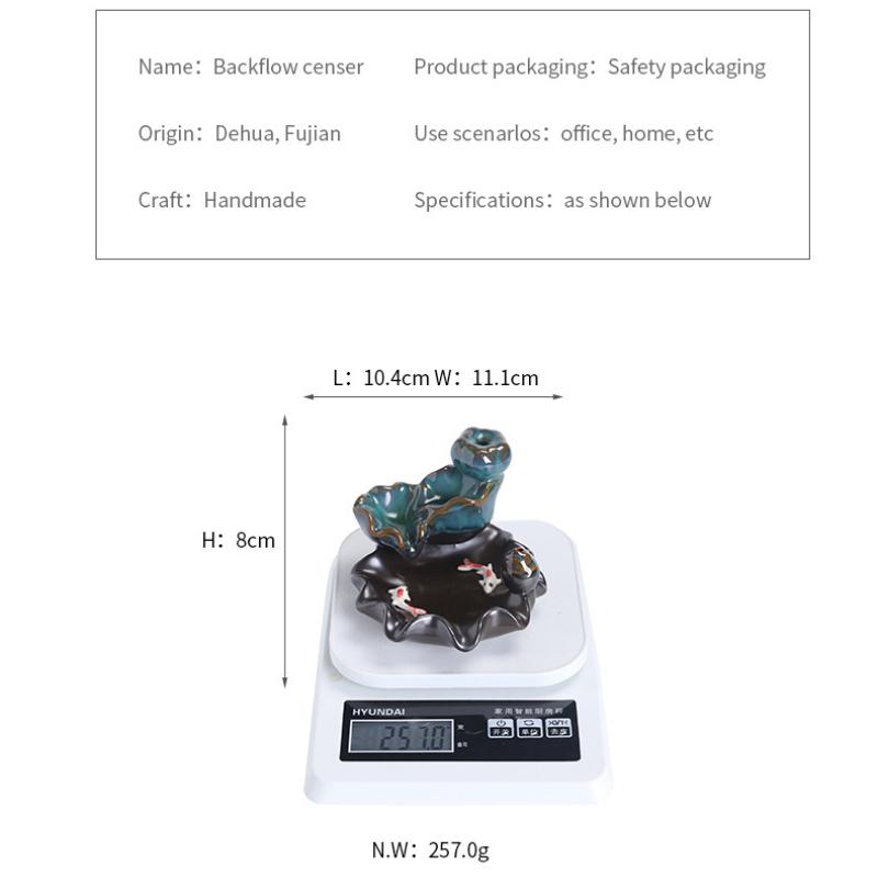 1 Stück, Lotus Backflow Räucherstäbchenhalter, Keramik Räucherstäbchenhalter, Wohndekor, Raumdekor (Ohne Weihrauch)