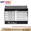 MT-viki Multi-screen Splicing Processor & Hybrid Matrix Switcher