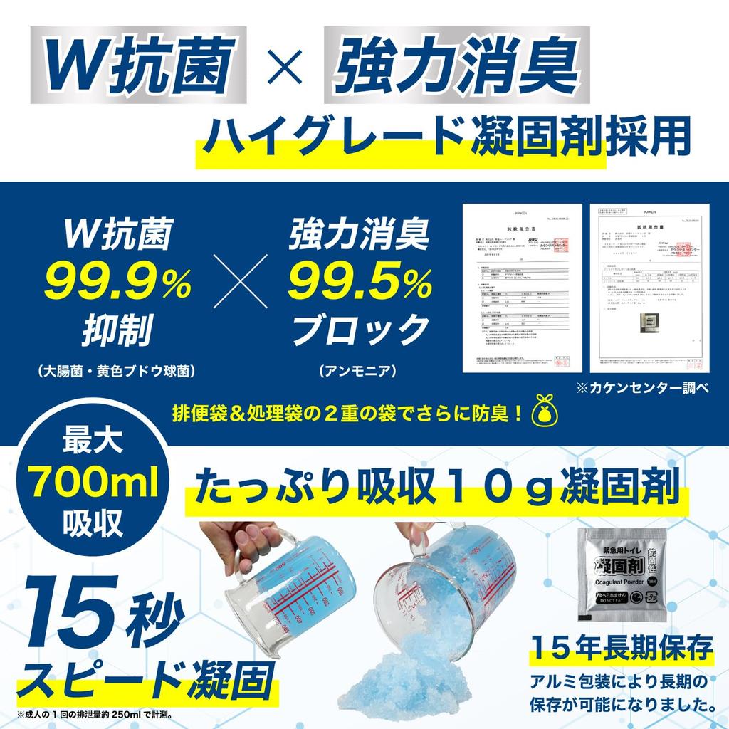 Portable Toilet Antibacterial and Includes Compressed Towels Sanitary Disaster Shelf 10g of Emergency Portable Box with Disaster Preparedness Supplies