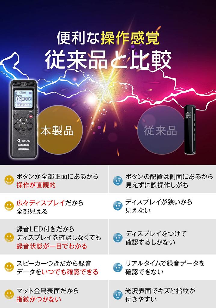 TOKAIZ TIC-V36 Reportofon Compact cu Înregistrare Automată pe Termen Lung, Difuzor Încorporat și Baterie Reîncărcabilă
