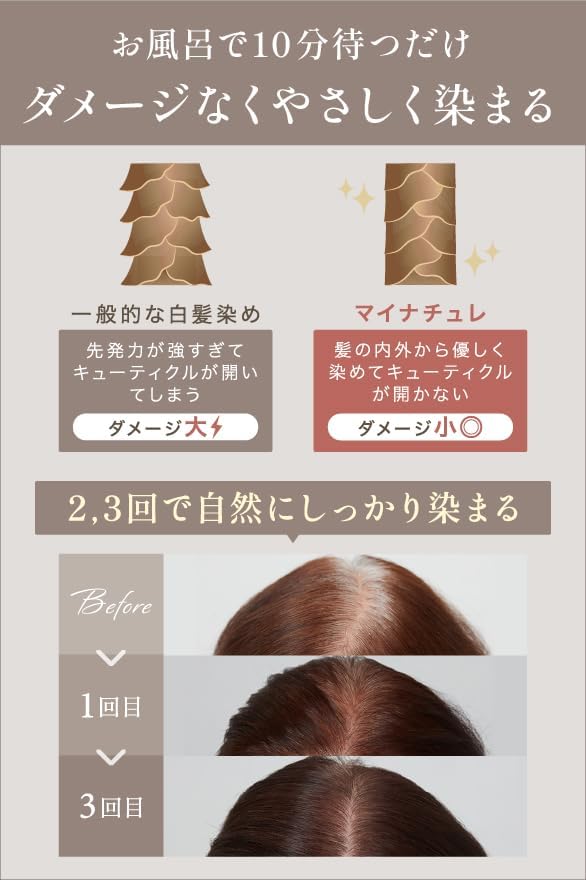 Gray Hair My Nature Color 1 for Women with Gray Gift [Glossy Care] Treatment, Brown, Bottle, Hair, Organic, Popular, (1 Bottle, Brown)