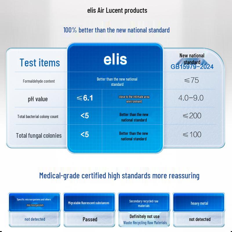 Elis Daio Angel Gauze Sanitary Napkins